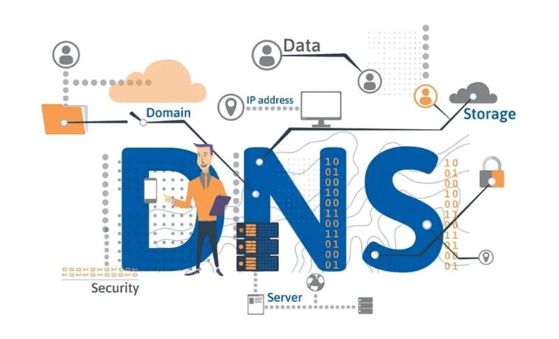 Link vào FB88 an toàn nhờ thay đổi DNS 